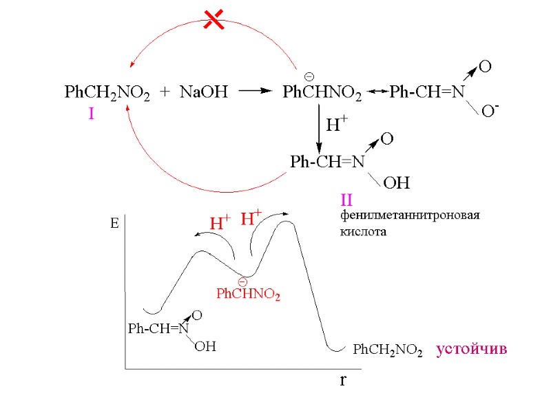 фенилметаннитроновая кислота устойчив